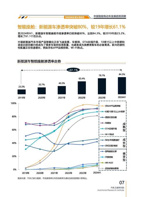 深圳盐田区展建隆企业管理咨询起亚对未来市场的预测，名爵汽车品牌文化的传播